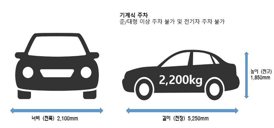 Newv 3* Seul